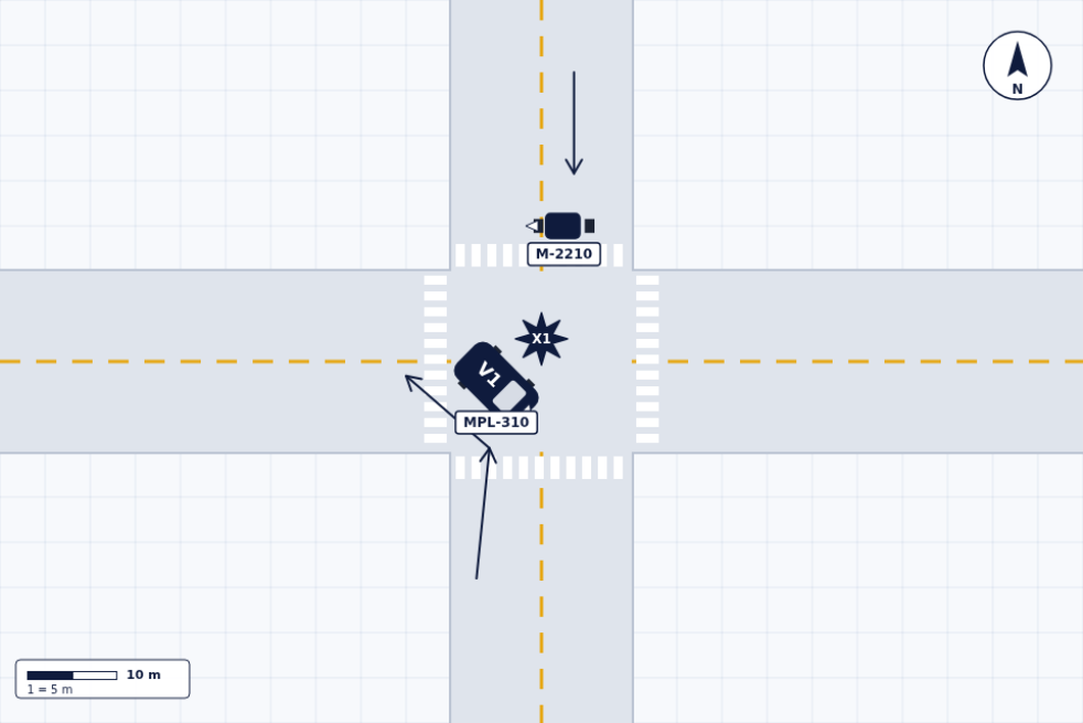 Direction-of-travel diagram made with My Traffic Sketch: motorcycle heading south, car turning left across its path, impact star where the paths cross