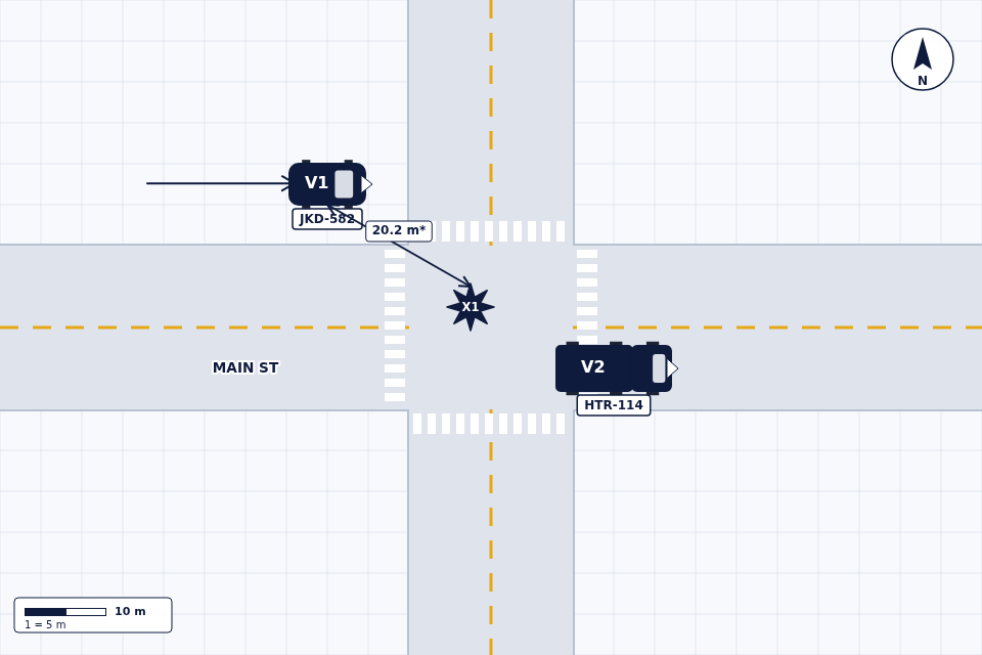 Colisión en intersección: V1 no cedió el paso y golpeó a V2. Flecha de trayectoria, medida y nombre de calle.